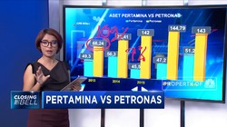 Pertamina Masih Kalah dari Petronas