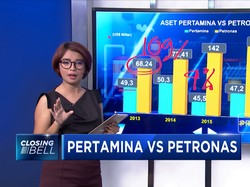 Pertamina Masih Kalah dari Petronas