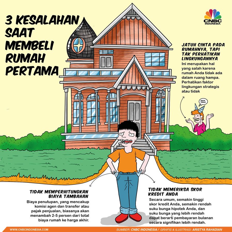 Ini tiga kesalahan utama yang biasa terjadi saat beli rumah pertama