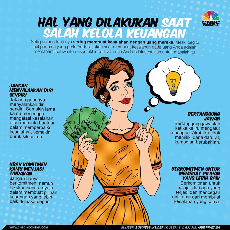 Salah Kelola Keuangan? Jangan Sedih, Perbaiki Lewat Cara Ini Tips cara memperbaiki kesalahan pengelolaan keuangan.