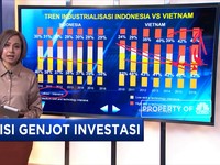Visi Genjot Investasi