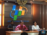 Transportasi, Komunikasi, dan Jasa Keuangan Dorong Inflasi