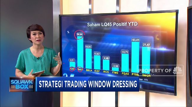 Trading window