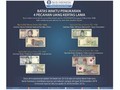 Penukaran Rupiah Pecahan Lama Paling Lambat 30 Desember