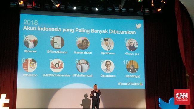 Akun Jokowi & Prabowo Masuk 10 Besar Populer 2018 di Twitter