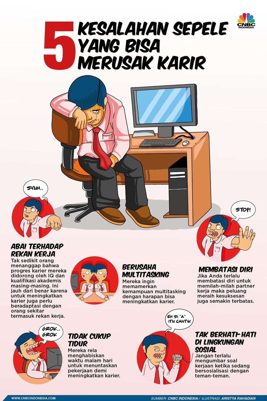 5 Kebiasaan Ini Bisa Merusak Karir Anda 5 kebiasaan sepele ini justru bisa merusak karier anda