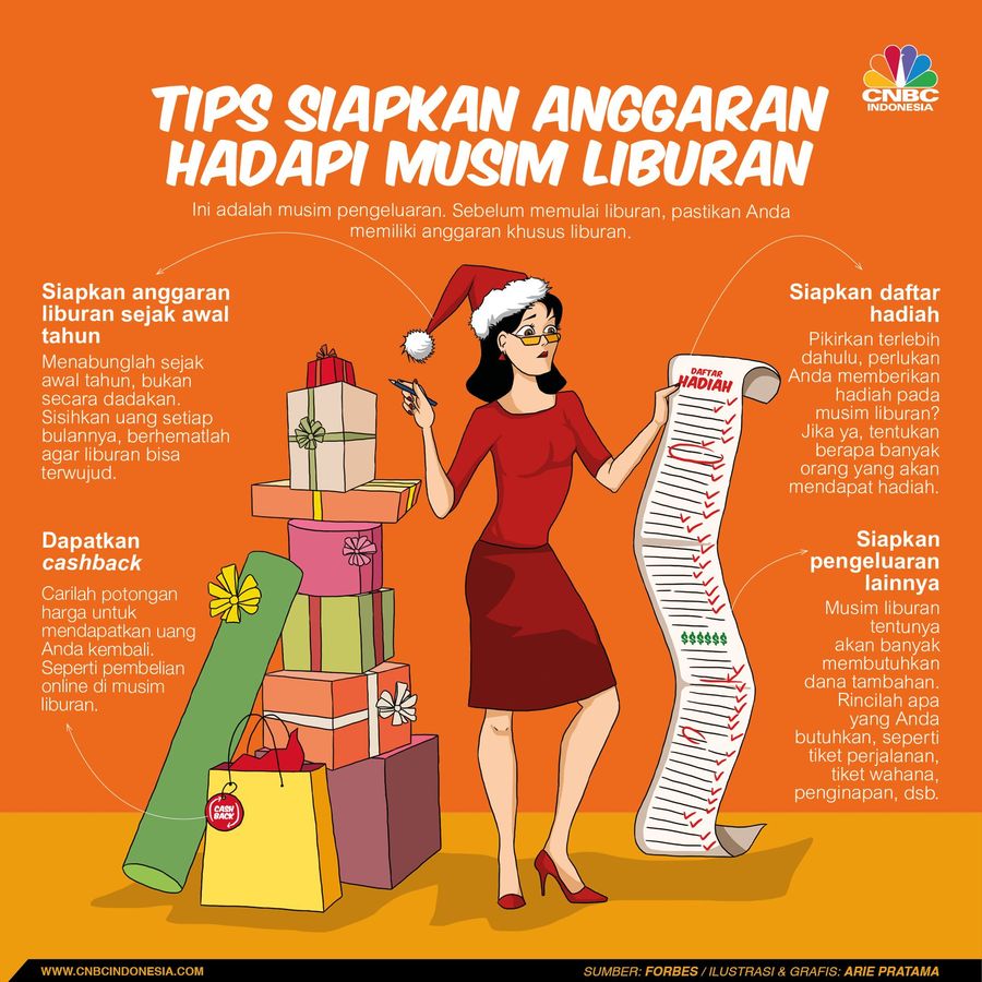 Hanya dalam hitungan hari, musim liburan Natal 2018 dan Tahun Baru 2019 akan segera tiba.