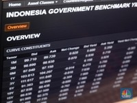 Perhatian! Setelah Komodo, Terbitlah Formosa Bond