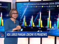 Swasembada Pangan Masih Sebatas Angan