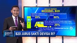 Awas, Tak Terapkan B20 Bisa Kena Sanksi!