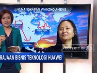 Kerajaan Bisnis Teknologi Huawei