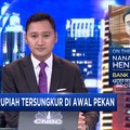 Rupiah Kehilangan Taji di Hadapan Greenback