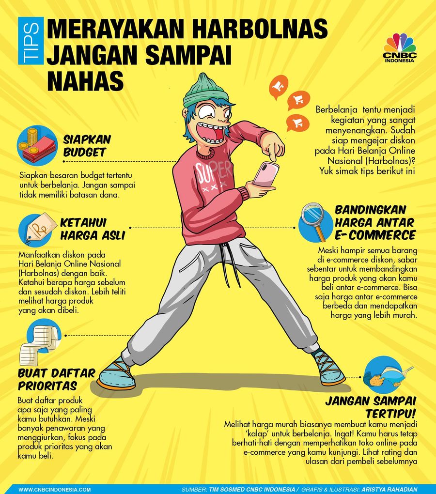 Tips Agar Tak Gelap Mata Ketika Harbolnas Tiba Berikut tips menghindari gelap mata yang bikin kantong jebol ketika pesta diskon online menjamur.