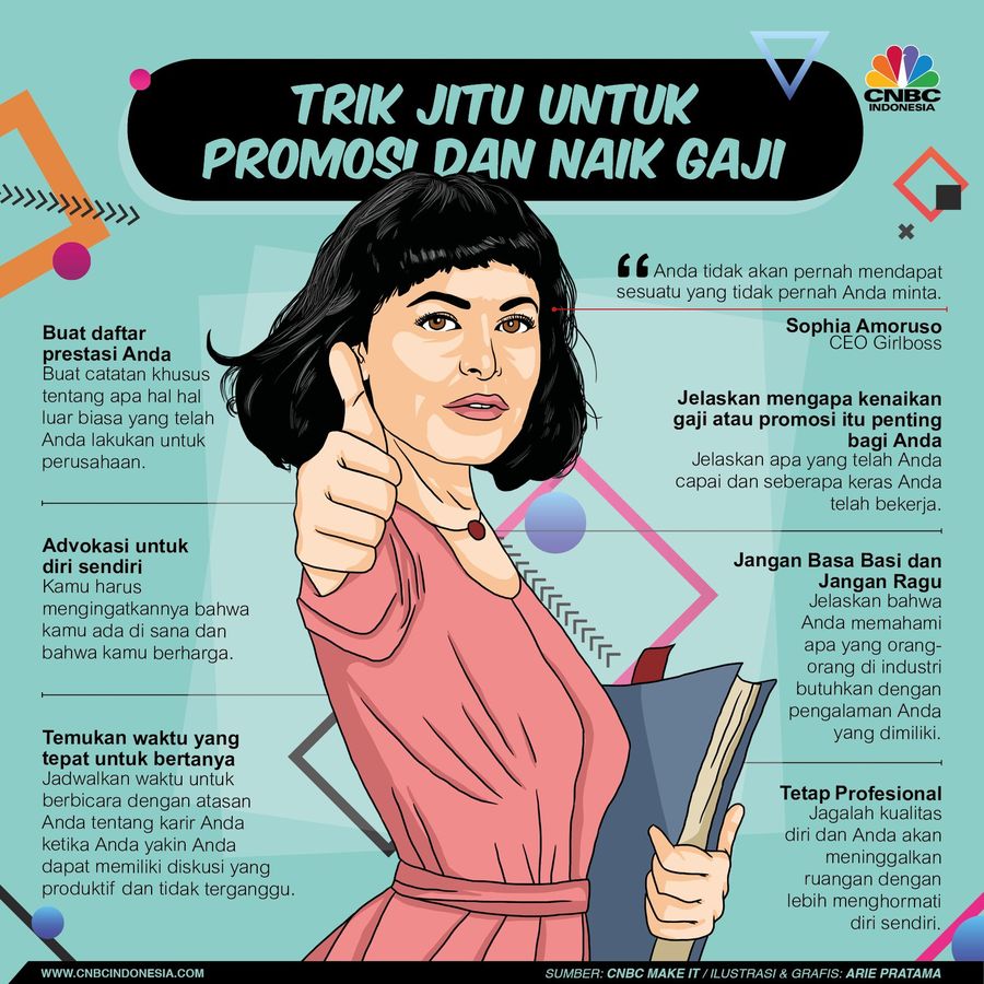 Mau Promosi dan Naik Gaji? Simak 6 Trik Jitu Berikut ini Dalam bekerja, seyogianya karyawan memegang prinsip ini.