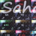 Saham Blue Chip juga Bisa 'Longsor' Saat Pandemi, Gegara Apa?