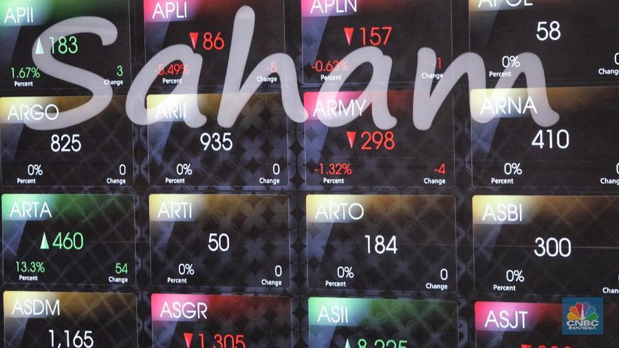 Saham PT Citra Putra Realty (CLAY) mengalami penguatan sampai 70% ke Rp 306 per saham saat pencatatan perdananya.