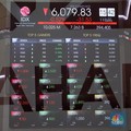 Mandiri Investasi: Net Sell Masih Berlanjut di Tahun Ini