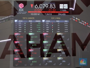 Saham Bank Raksasa Kolaps, Untung BCA Bisa Tahan Koreksi IHSG
