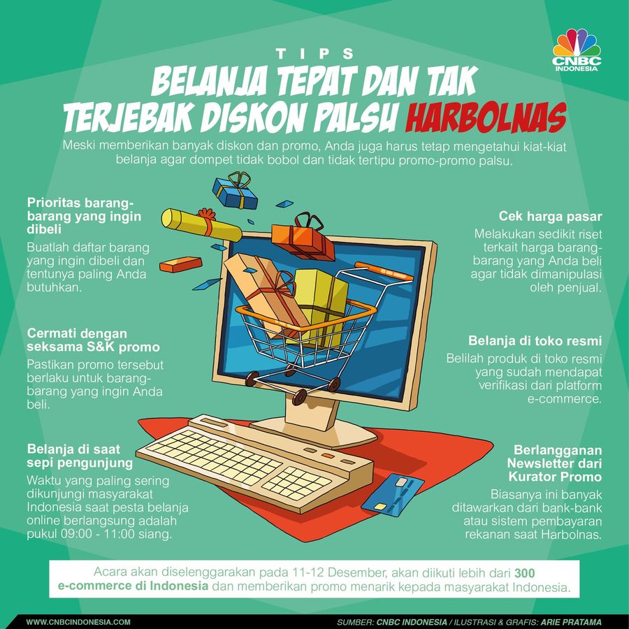 Tips Hindari Tipu-Tipu Diskon Harbolnas Anda harus tetap mengetahui kiat-kiat belanja agar dompet tidak bobol dan tidak tertipu promo-promo palsu di Harbolnas