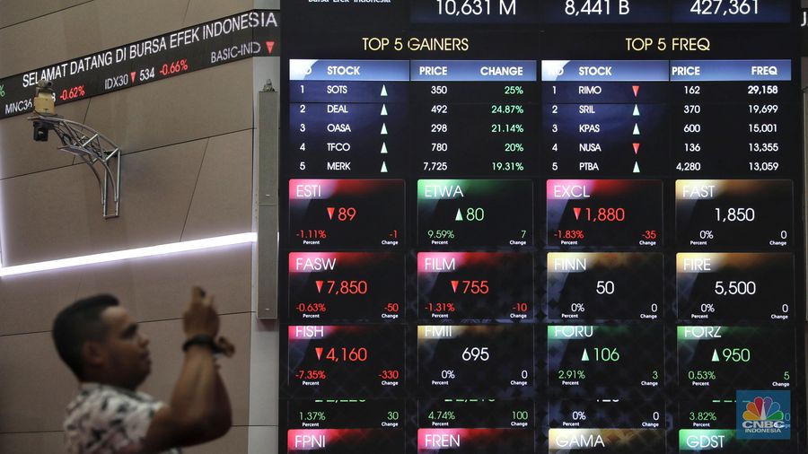 Dimotori Sektor Jasa Keuangan, IHSG Menguat 0,44%