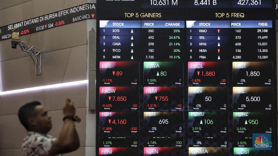 perbedaannya hanya jumlah sahamnya saja yang lebih banyak dan didapuk dengan nama IDX80.