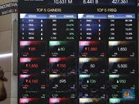 Waspada Ambil Untung! Cek Saham-saham Ini Buat Serok Cuan