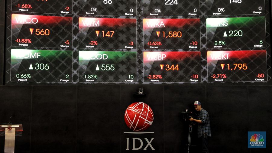 Pelaku Pasar Melakukan Price-In yang Berbeda