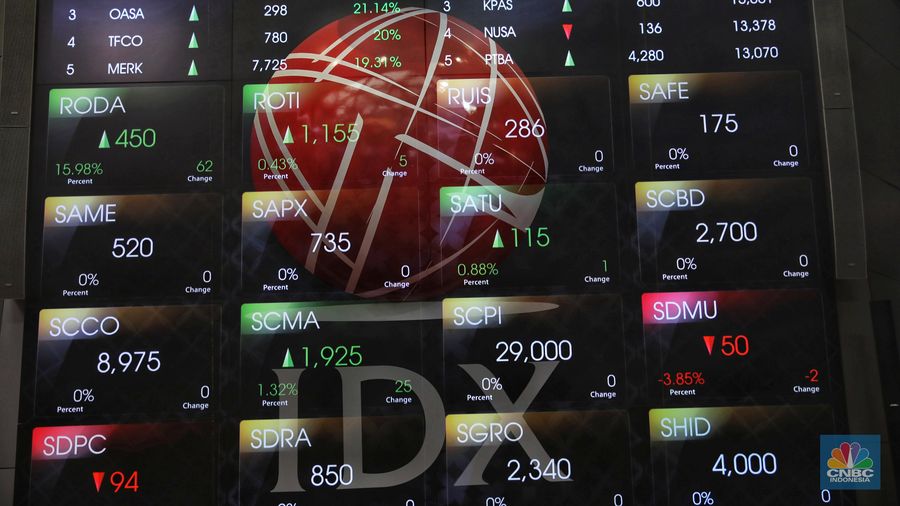 Rupiah Perkasa, IHSG Malah Melemah Tipis 0,12%