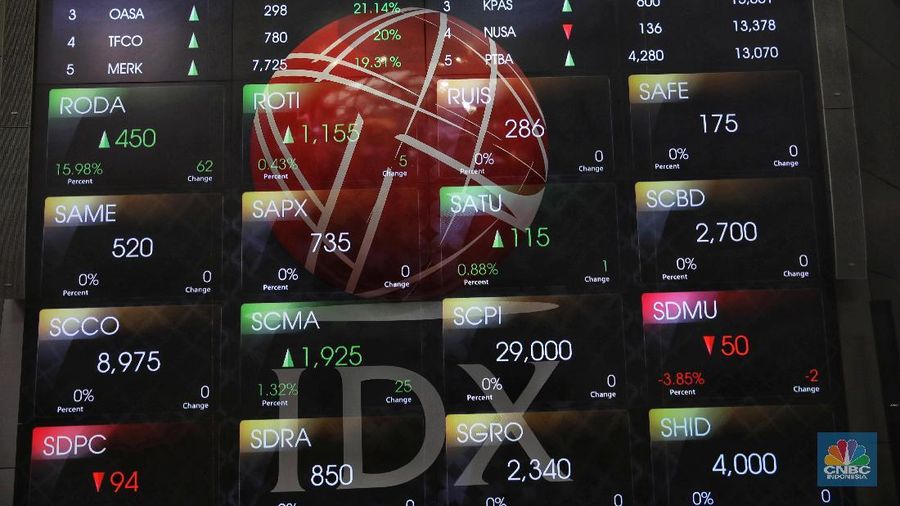 Rangkuman kabar emiten di Bursa Efek Indonesia.