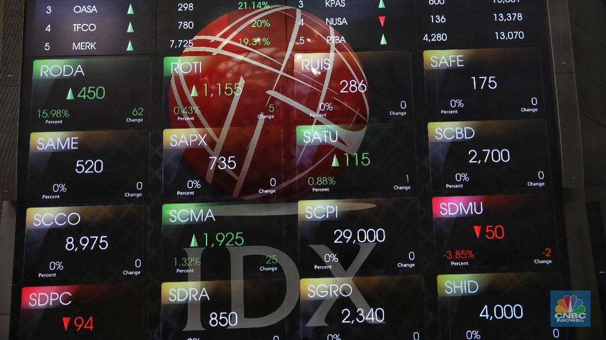 Kesehatan Dominasi Calon Emiten Bursa, Ada 3 Calon Emiten