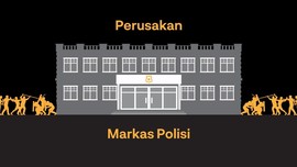 INFOGRAFIS: Perusakan Markas Polisi Selama 2018