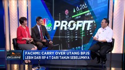 Setiap Bulan BPJS Kesehatan Tekor Rp 1 T
