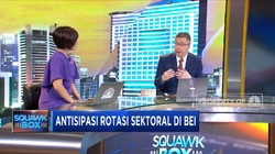 Rotasi Sektor Saham Yang Kembali Cuan