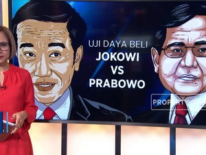 Tingkat Daya Beli Uji Ekonomi Negeri
