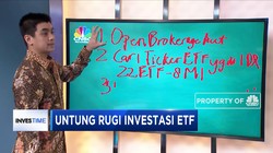 Cara Membeli dan Memilih Reksa Dana ETF
