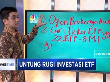 Cara Membeli dan Memilih Reksa Dana ETF