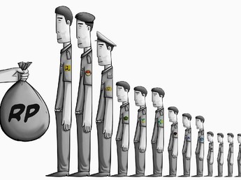 Inilah 10 Kementerian dengan Anggaran Jumbo di Tahun Politik
