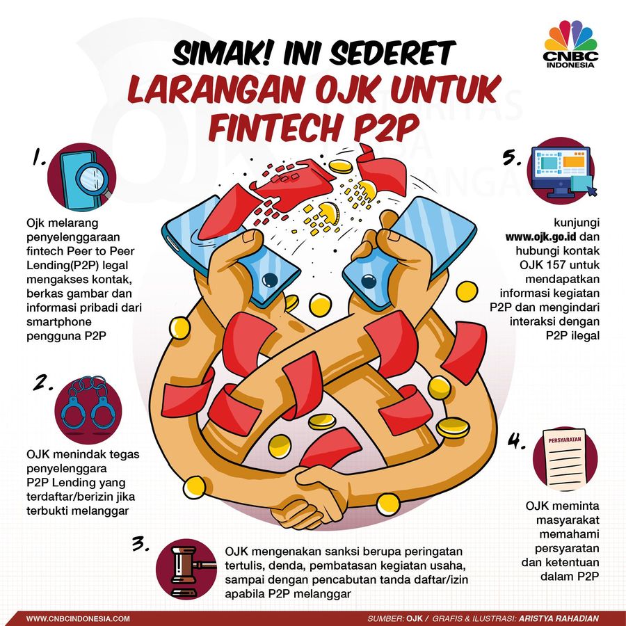 Simak, Ini Sederet Larangan OJK untuk Fintech P2P Di balik upaya pemerintah menciptakan inklusi keuangan yang baik ternyata juga diiringi dengan sejumlah masalah yang bermunculan.