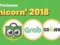 Daftar Pendanaan 'Unicorn' di 2018