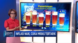 Inflasi Naik, Cukai Miras Tertarik