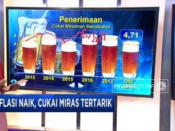 Inflasi Naik, Cukai Miras Tertarik