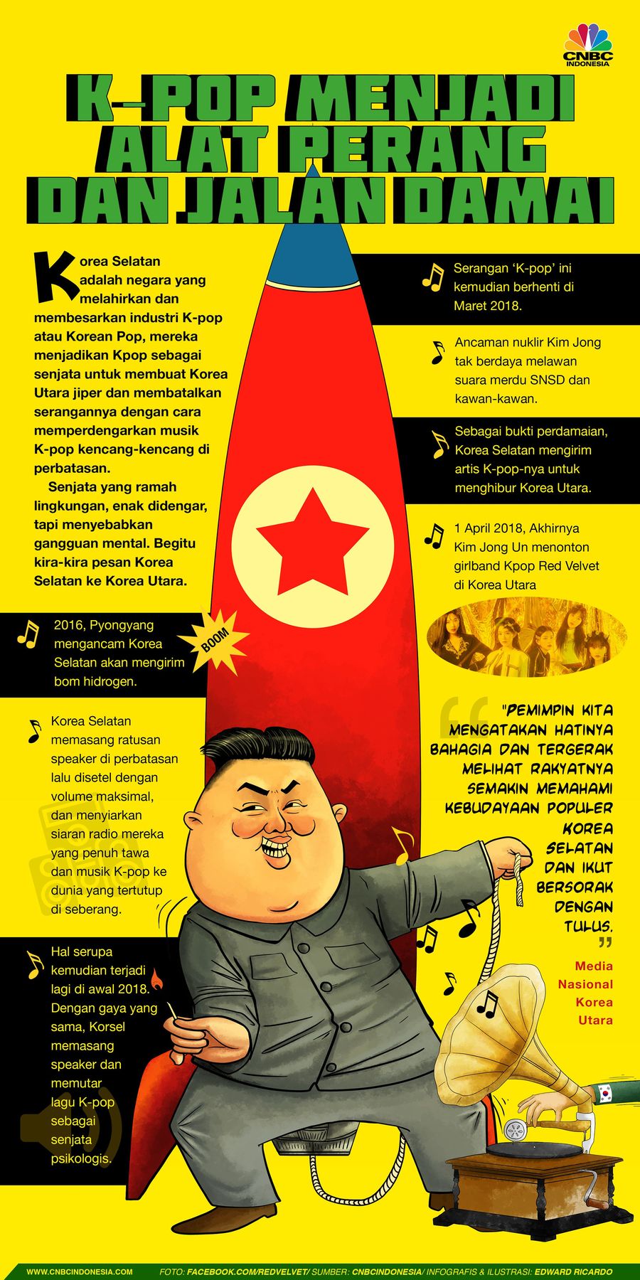 Di Korea Selatan musik Kpop jadi alat perang sekaligus alat perdamaian 