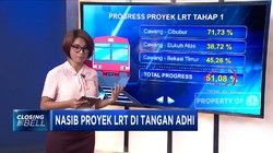 Nasib LRT di Tangan ADHI