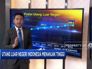 Oktober 2018, Utang Luar Negeri Naik 5,3%