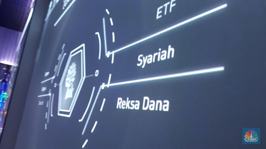 Memahami Mekanisme Cara Reksa Dana Berkerja