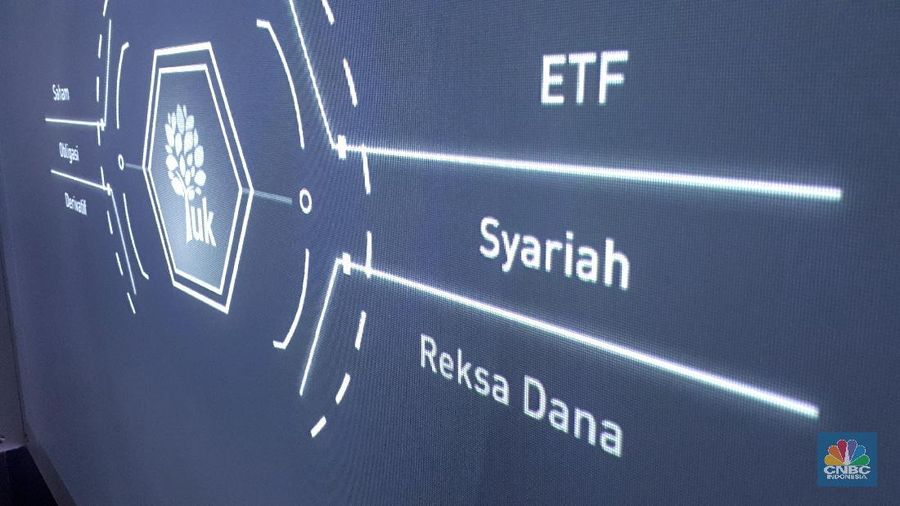 Reksa Dana