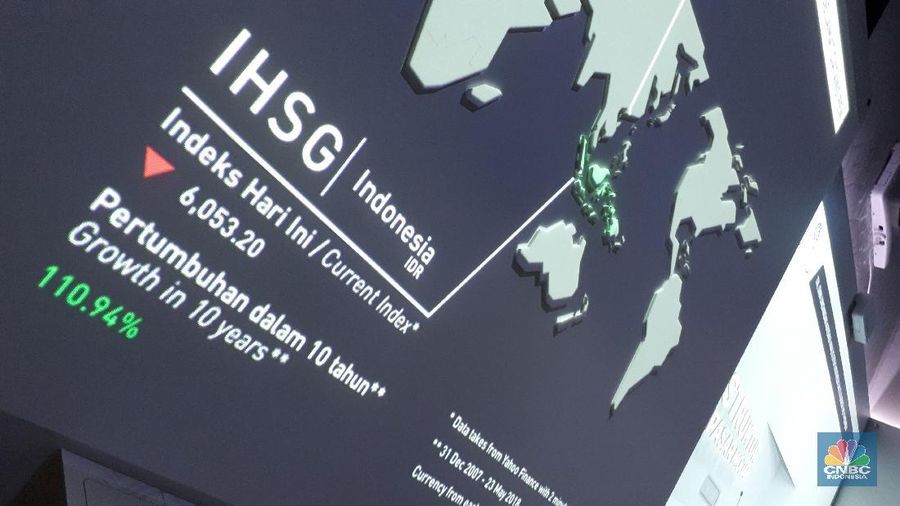 Indeks Harga Saham Gabungan (IHSG) sementara di tutup melemah 0,85% ke level 6.123.