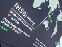 IHSG 2018 Negatif: Berawal di 6.339 Berakhir ke 6.194