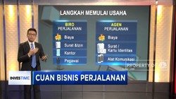 Cuan Bisnis Biro Perjalanan