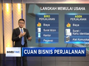 Cuan Bisnis Biro Perjalanan